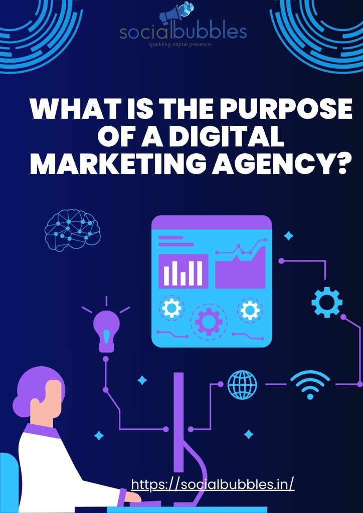 What is the Purpose of a Digital Marketing Agency?