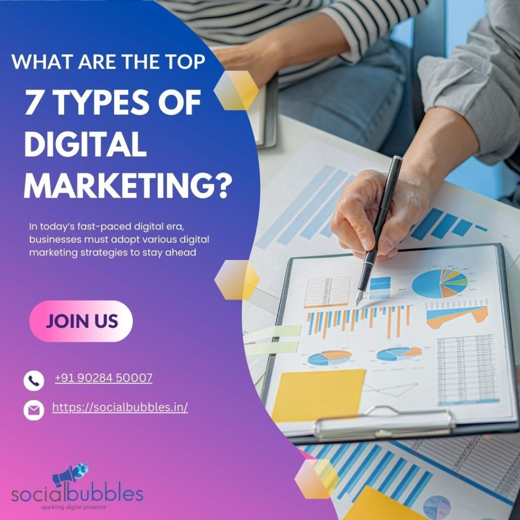 What Are the Top 7 Types of Digital Marketing?