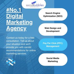 #No.1 Digital Marketing Agency | Best SEO Agency In Pune